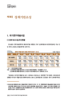 2-1 국가연구개발사업